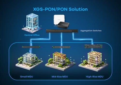 2026-03-04_MDU-Diagram_v01