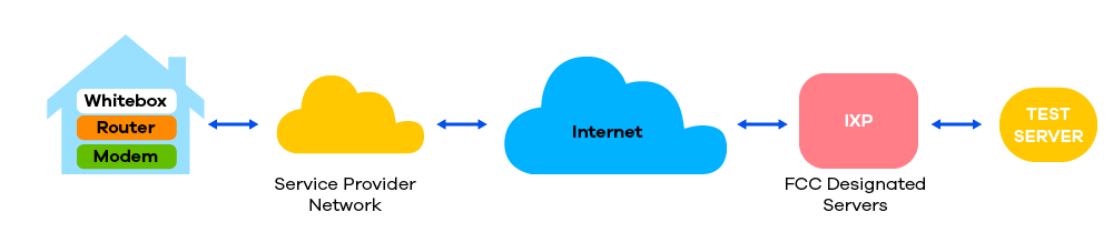 CAF-Diagram_01_1000x300